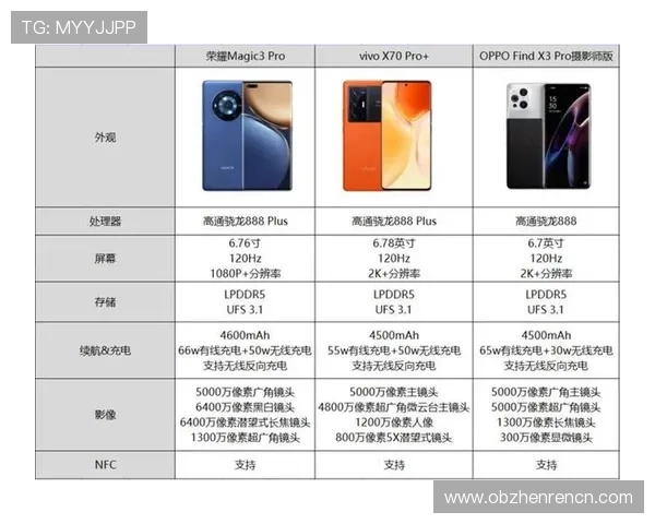 安全的ag旗舰登录流程保障您的个人信息与交易安全