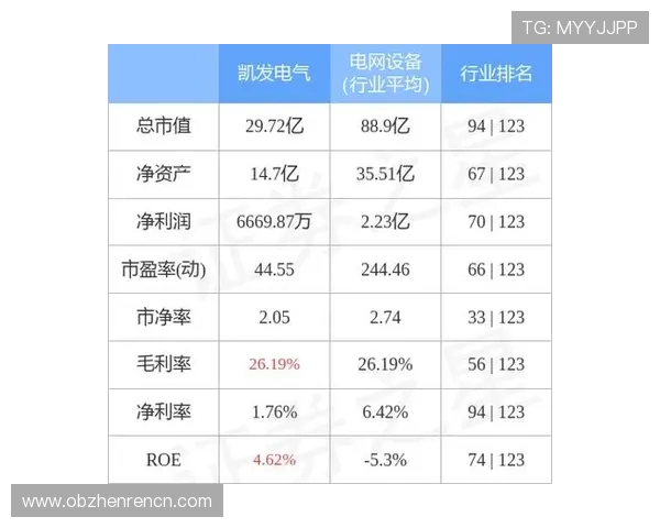 凯发真人app安全保障措施解析，保障玩家资金与信息安全