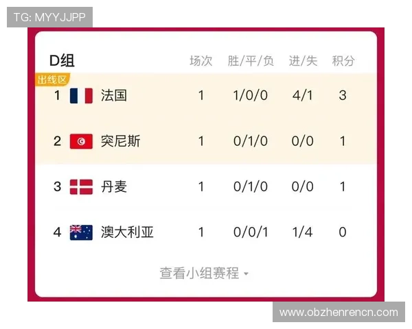 K组世界杯比赛时间表及赛程安排,全面解析各队比赛日程与精彩看点 K组世界杯比赛时间表及赛程安排,全面解析各队比赛日程与精彩看点