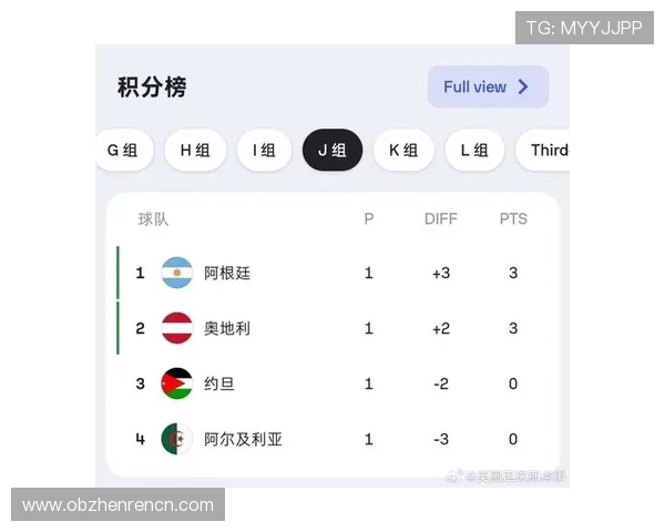 乌兹别克斯坦对阵哥伦比亚比赛中的定位球战术变化及其对比赛结果的影响分析 乌兹别克斯坦对阵哥伦比亚比赛中的定位球战术变化及其对比赛结果的影响分析
